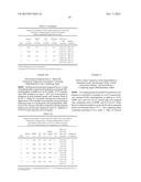 SOLID GANAXOLONE COMPOSITIONS AND METHODS FOR THE MAKING AND USE THEREOF diagram and image