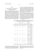 SOLID GANAXOLONE COMPOSITIONS AND METHODS FOR THE MAKING AND USE THEREOF diagram and image