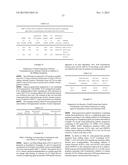 SOLID GANAXOLONE COMPOSITIONS AND METHODS FOR THE MAKING AND USE THEREOF diagram and image