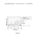 FLAVONOID HYDROGEL diagram and image