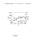 FLAVONOID HYDROGEL diagram and image