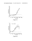 HYDRAZONE MODULATORS OF CANNABINOID RECEPTORS diagram and image