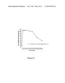 HYDRAZONE MODULATORS OF CANNABINOID RECEPTORS diagram and image