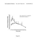 HYDRAZONE MODULATORS OF CANNABINOID RECEPTORS diagram and image