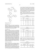 HYDRAZONE MODULATORS OF CANNABINOID RECEPTORS diagram and image