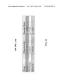 METHODS AND COMPOSITIONS FOR TREATING SCHIZOPHRENIA diagram and image