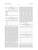 METHODS AND COMPOSITIONS FOR TREATING SCHIZOPHRENIA diagram and image