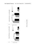 METHODS AND COMPOSITIONS FOR TREATING SCHIZOPHRENIA diagram and image