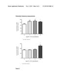 USE OF ALPHA 7 NICOTINIC ACETYLCHOLINE RECEPTOR AGONISTS diagram and image