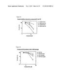 COMPOUNDS THAT INHIBIT HUMAN DNA LIGASES AND METHODS OF TREATING CANCER diagram and image