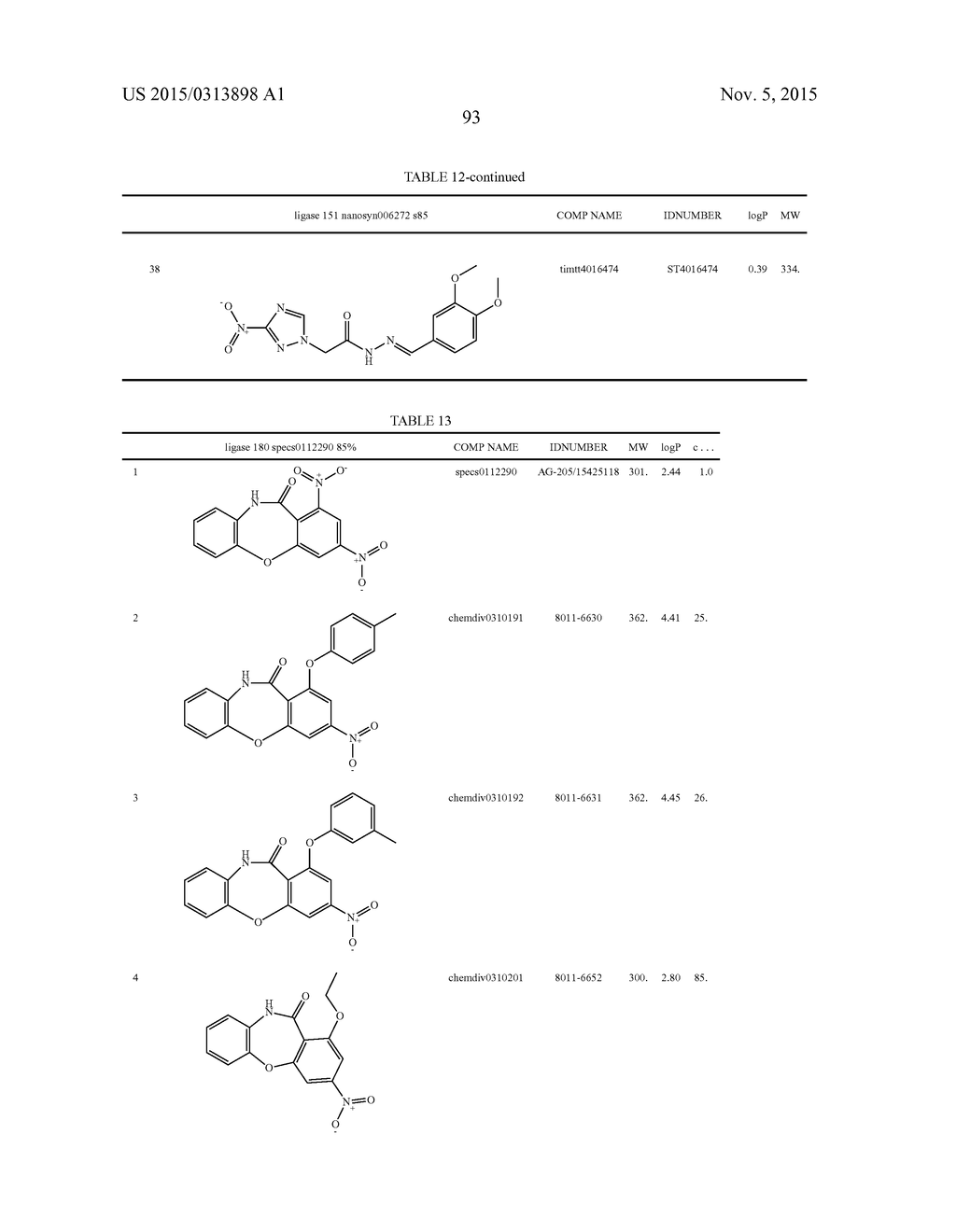 COMPOUNDS THAT INHIBIT HUMAN DNA LIGASES AND METHODS OF TREATING CANCER - diagram, schematic, and image 113