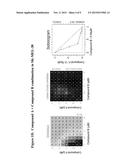 PHARMACEUTICAL COMBINATION COMPRISING BINIMETINIB diagram and image