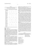 USE OF 5H-DIBENZ/B,F/AZEPINE-5-CARBOXAMIDE DERIVATIVES IN THE TREATMENT OF     NEUROPATHIC PAIN AND NEUROLOGICAL DISORDERS diagram and image