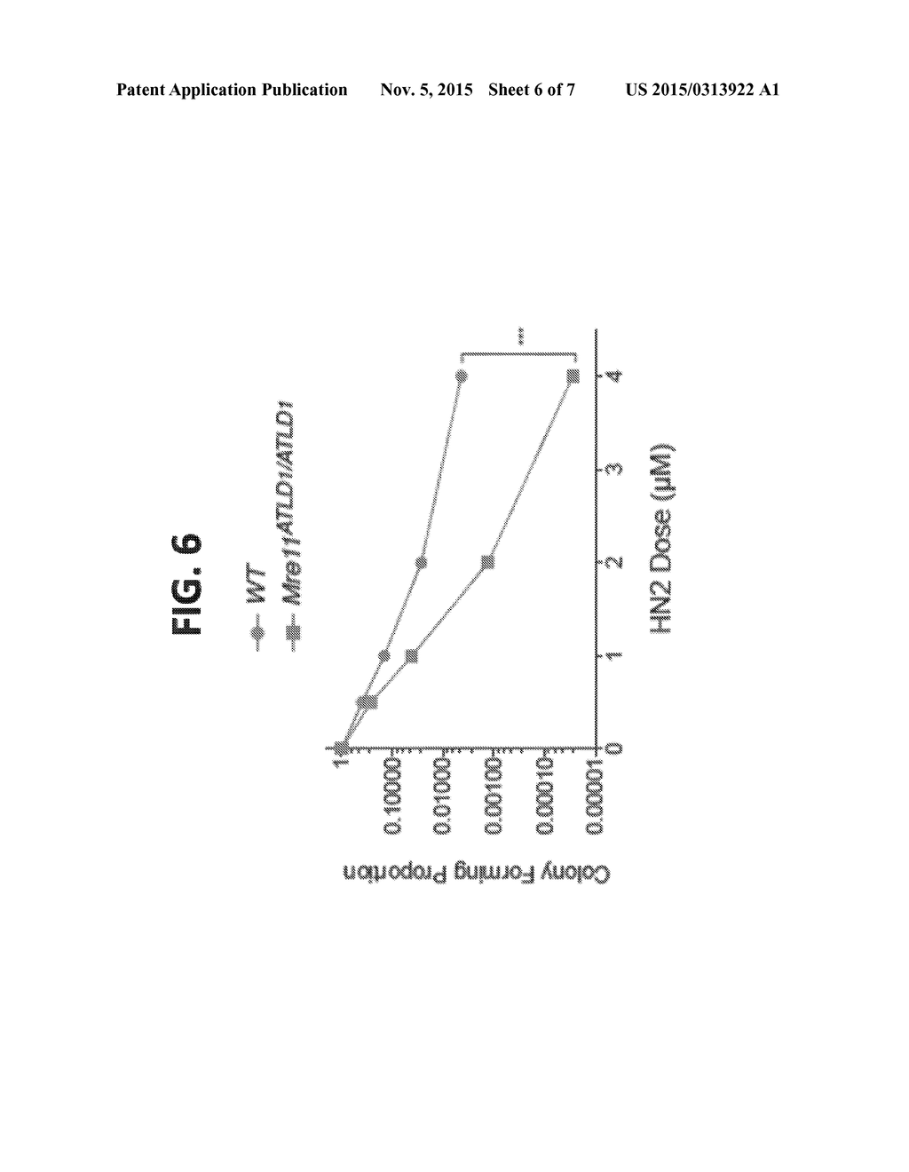 COMPOSITIONS AND METHODS FOR THE TREATMENT OF CANCERS ASSOCIATED WITH A     DEFICIENCY IN THE MRE11/RAD50/NBS1 DNA DAMAGE REPAIR COMPLEX - diagram, schematic, and image 07