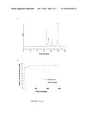 ENHANCED NITRIC OXIDE DELIVERY AND USES THEREOF diagram and image