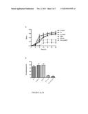 ENHANCED NITRIC OXIDE DELIVERY AND USES THEREOF diagram and image