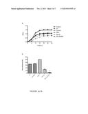 ENHANCED NITRIC OXIDE DELIVERY AND USES THEREOF diagram and image