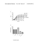 ENHANCED NITRIC OXIDE DELIVERY AND USES THEREOF diagram and image