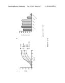 ENHANCED NITRIC OXIDE DELIVERY AND USES THEREOF diagram and image