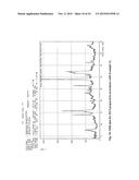 MICROPOROUS ZIRCONIUM SILICATE FOR THE TREATMENT OF HYPERKALEMIA WITHOUT     CO-ADMINISTRATION OF LITHIUM diagram and image