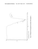 MICROPOROUS ZIRCONIUM SILICATE FOR THE TREATMENT OF HYPERKALEMIA WITHOUT     CO-ADMINISTRATION OF LITHIUM diagram and image