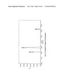 MICROPOROUS ZIRCONIUM SILICATE FOR THE TREATMENT OF HYPERKALEMIA WITHOUT     CO-ADMINISTRATION OF LITHIUM diagram and image