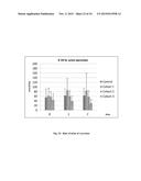 MICROPOROUS ZIRCONIUM SILICATE FOR THE TREATMENT OF HYPERKALEMIA WITHOUT     CO-ADMINISTRATION OF LITHIUM diagram and image