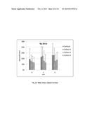 MICROPOROUS ZIRCONIUM SILICATE FOR THE TREATMENT OF HYPERKALEMIA WITHOUT     CO-ADMINISTRATION OF LITHIUM diagram and image