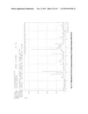 MICROPOROUS ZIRCONIUM SILICATE FOR THE TREATMENT OF HYPERKALEMIA WITHOUT     CO-ADMINISTRATION OF LITHIUM diagram and image