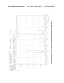 MICROPOROUS ZIRCONIUM SILICATE FOR THE TREATMENT OF HYPERKALEMIA WITHOUT     CO-ADMINISTRATION OF LITHIUM diagram and image