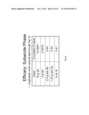 MICROPOROUS ZIRCONIUM SILICATE FOR THE TREATMENT OF HYPERKALEMIA WITHOUT     CO-ADMINISTRATION OF LITHIUM diagram and image