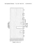 Composites of Hydroxyapatite and Calcium Carbonate and Related Methods of     Preparation and use diagram and image