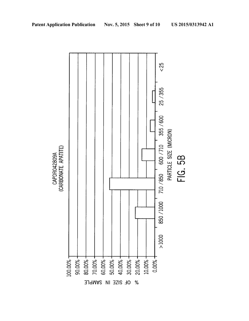 Composites of Hydroxyapatite and Calcium Carbonate and Related Methods of     Preparation and use - diagram, schematic, and image 10