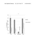 NOVEL DEPSIPEPTIDE AND USES THEREOF diagram and image