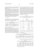 NOVEL DEPSIPEPTIDE AND USES THEREOF diagram and image