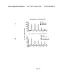 Genetic Attenuation of Plasmodium by B9 Gene Disruption diagram and image