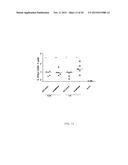 Genetic Attenuation of Plasmodium by B9 Gene Disruption diagram and image