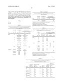 Genetic Attenuation of Plasmodium by B9 Gene Disruption diagram and image