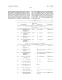 Genetic Attenuation of Plasmodium by B9 Gene Disruption diagram and image