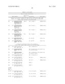 Genetic Attenuation of Plasmodium by B9 Gene Disruption diagram and image