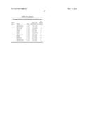 Genetic Attenuation of Plasmodium by B9 Gene Disruption diagram and image