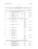 Genetic Attenuation of Plasmodium by B9 Gene Disruption diagram and image