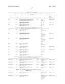 Genetic Attenuation of Plasmodium by B9 Gene Disruption diagram and image