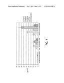 DICLOFENAC TOPICAL FORMULATION diagram and image