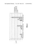 DICLOFENAC TOPICAL FORMULATION diagram and image