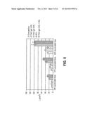 DICLOFENAC TOPICAL FORMULATION diagram and image