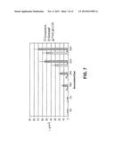 DICLOFENAC TOPICAL FORMULATION diagram and image