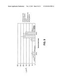 DICLOFENAC TOPICAL FORMULATION diagram and image