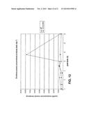 DICLOFENAC TOPICAL FORMULATION diagram and image