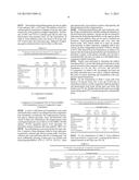 DICLOFENAC TOPICAL FORMULATION diagram and image